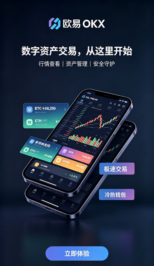 用了两年欧交易所app下载安卓，聊聊我的真实使用感受
